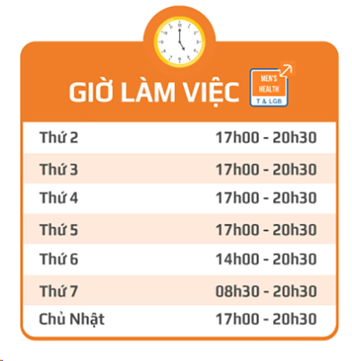 Giờ làm việc phòng khám nam khoa