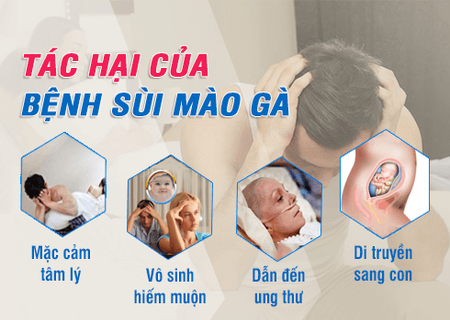 tác hại bệnh sùi mào gà