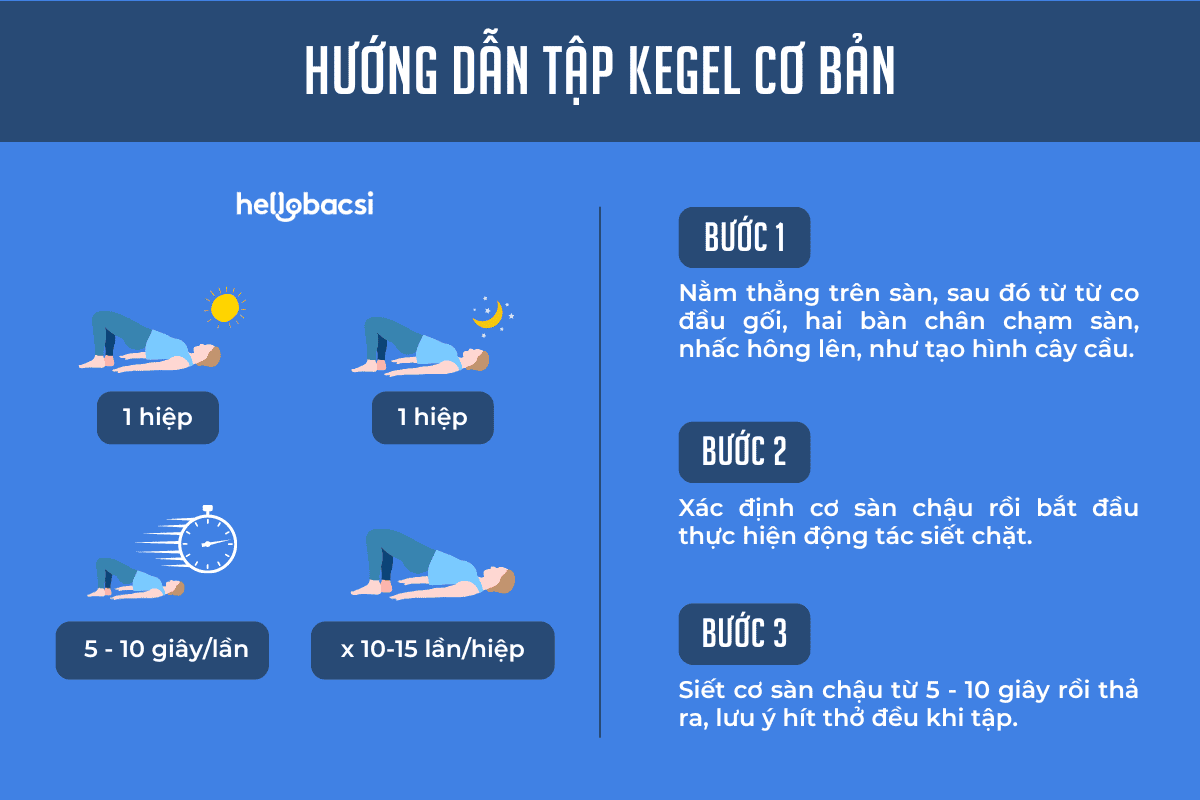 Bài tập kegel cơ bản